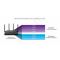 Netgear R7500 AC2350 Nighthawk 4X SMART WiFi Router 802.11ac Dual Band Gigabit