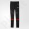 Tamprės Adidas Response Long Tights M AA6934